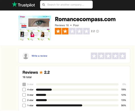 Honest RomanceCompass Reviews from Ordinary Users and。